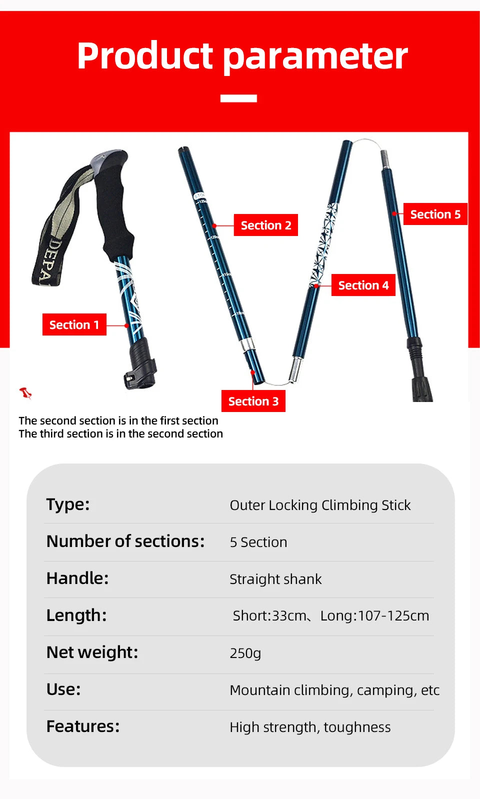 Carbon Steel Trekking Pole