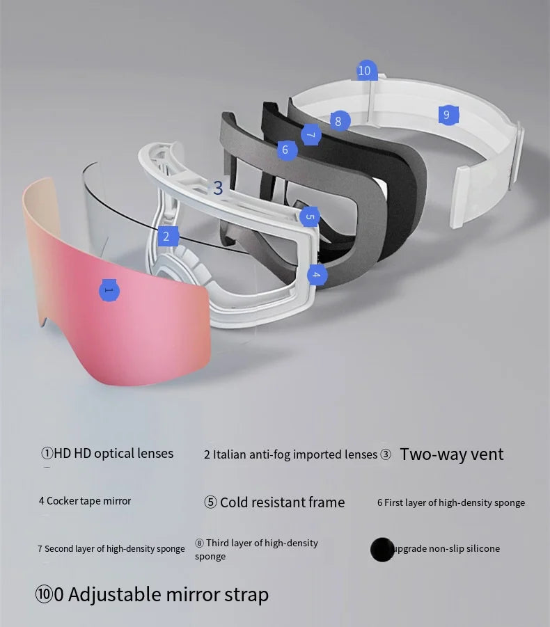 Borderless Pro Ski Goggles